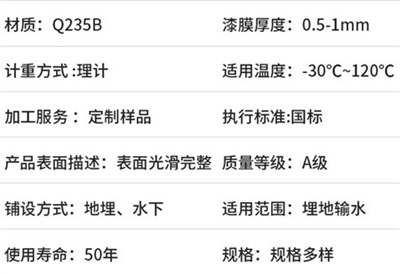 定安热浸塑穿线管产品性能特点